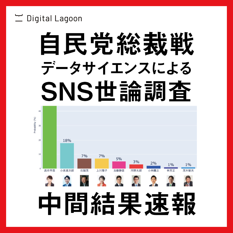 選挙とデータサイエンス